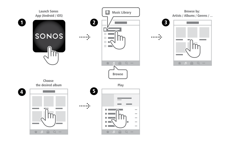 sonos add upnp player